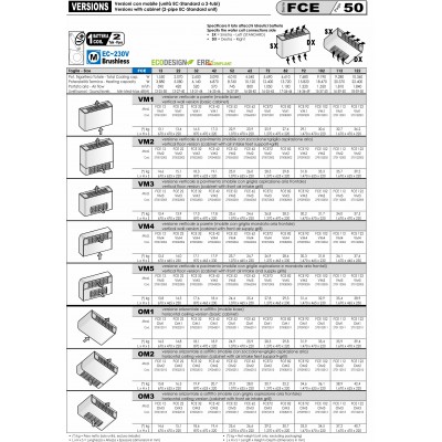 VENTILOCONVECTOR BPS VM1 FCE102 -8.79 FR-17.6 W CALD, PODEA-PERETE