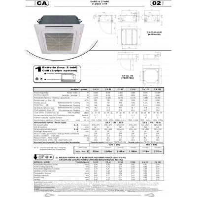 VENTILOCONVECTOR CASETA CA 34, 4.29 FR - 5.3 W CALD