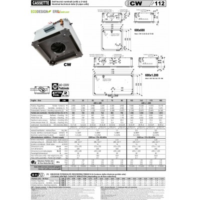 VENTILOCONVECTOR CASETA CW 62, 5.54 FR - 12.56 W CALD