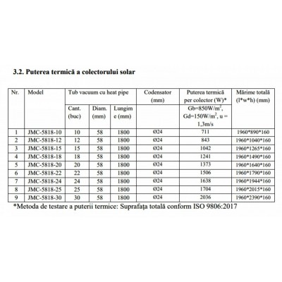 COLECTOR SOLAR PRESURIZAT 20 TUB CU SUPORT ACOP.INCLINAT