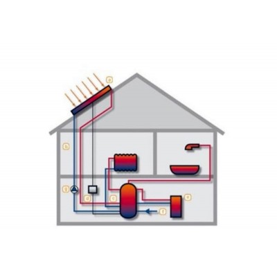 COLECTOR SOLAR PRESURIZAT 20 TUB CU SUPORT ACOP.INCLINAT