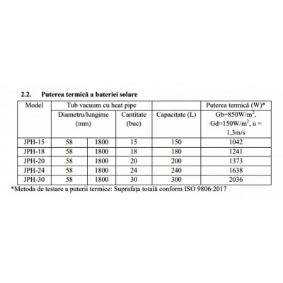 COLECTOR SOLAR 18 TUB PRESURIZAT CU REZERVOR 180LT CU SUPORT ACOPERIS
