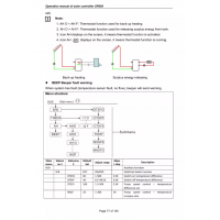 CONTROLER PENTRU BATERII SOLARE SR658