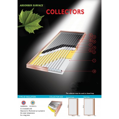 BATERIE SOLARA CUPR 1.82 mp SELECTIVA S.N