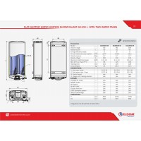 BOILER ELECTRIC GALANTA PLAT SLIM P/U PERETE 2.1kW+1.2kW DU80W