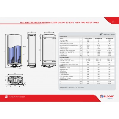 BOILER ELECTRIC GALANTA PLAT SLIM P/U PERETE 2.1kW+1.2kW DU100W