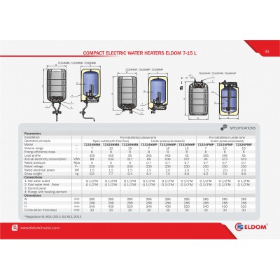 BOILER ELECTRIC SUB CHIUVETA ELDOM 10L 2kW 230V -1/2"M