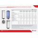 BOILER ELECTRIC ELDOM STYLE 100LT