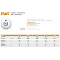 BOILER ELECTRIC BRAVO 15L, 1,5kW, CU CONEXIUNE DE JOS