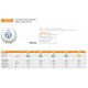 BOILER ELECTRIC BRAVO 30L, 1,5kW BOILER ELECTRIC BRAVO 30L, 1,5kW