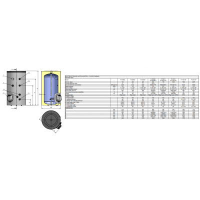 BOILER EMAILAT GALANTA TITAN 150 LT, 1 SERPENTINA