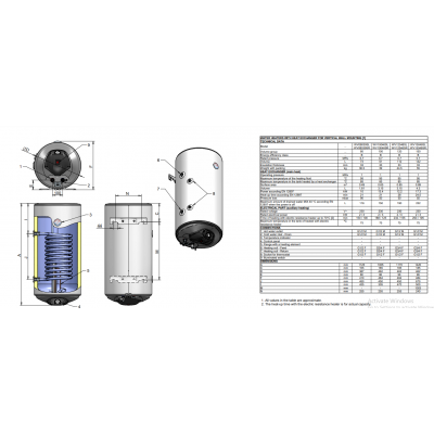 BOILER EMAILAT ELDOM ENERGY 200 LT, 1 SERPENTINA