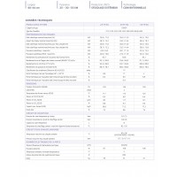 CENTRALA TERMICA PIGMA ULTRA SYSTEM 25 KW TF INCALZ.