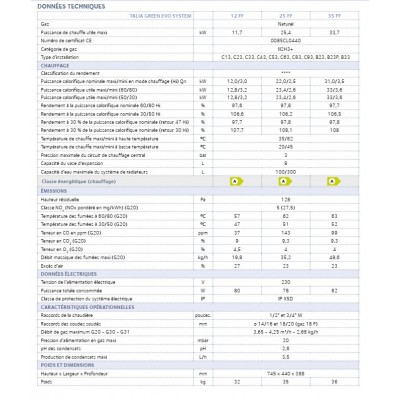 MICROCENTRALA CONDENS TALIA GREEN SYSTEM EU 25 KW TF INCALZ.