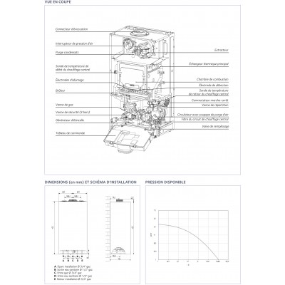 CENTRALA TERMICA PIGMA ULTRA C SYSTEM 35 KW TF INCALZ. CENTRALA TERMICA PIGMA ULTRA C SYSTEM 35 KW TF INCALZ.