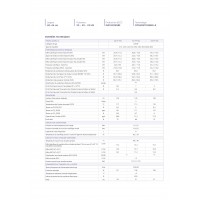 CENTRALA TERMICA PIGMA ULTRA C 30 KW TF + ACM