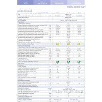 CENTRALA TERMICA CONDENS PIGMA GREEN 30 EU TF