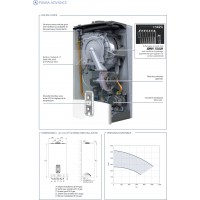 CENTRALA TERMICA CONDENS PIGMA ADVANCE 30 TF