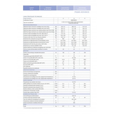 CENTRALA TERMICA CONDENS PIGMA ADVANCE 35 TF