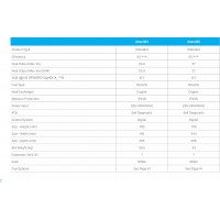 CENTRALA TERMICA CONDENS ATROMIX 24 KW