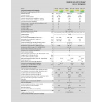 CENTRALA TERMICA CONDENS WOLF FGB-K-24 KW