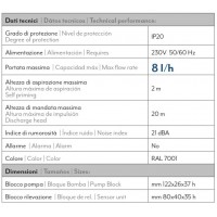 POMPA CONDENS AER CONDITIONAT ALBATREX MINI 8LT/H
