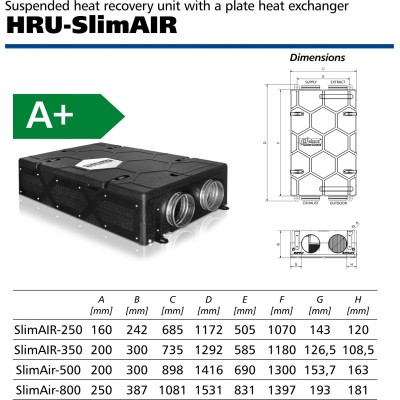 CENTRALA VENTILARE SLIMAIR-800H D.250, CU RECUPERARE CENTRALA VENTILARE SLIMAIR-800H D.250, CU RECUPERARE