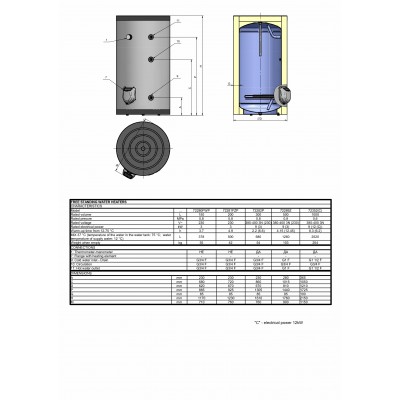BOILER ELECTRIC  ELDOM TITAN 300 LT,