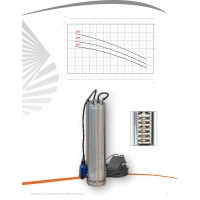 POMPA SUBMERSIBILA MULTIETAJATA SCMP 305/S 15MT, 230 V~50Hz, 1,0 kW