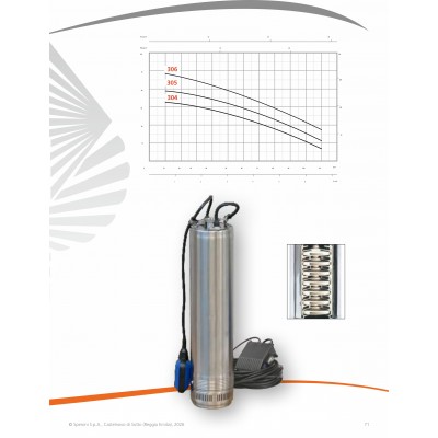POMPA SUBMERSIBILA MULTIETAJATA SCMP 305/S 15MT, 230 V~50Hz, 1,0 kW