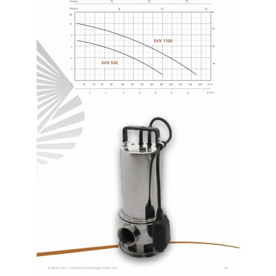 POMPA SUBMERS. EVACUARE APE UZATE EL.EUMA SVX 1100, 230 V~50Hz, 1,1kW