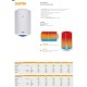 BOILER ELECTRIC CLASIC 100L
