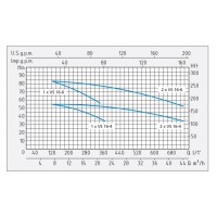 GRUP POMPARE PRESS-SYSTEM VS 16-4 X2