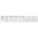 GRUP POMPARE PRESS-SYSTEM RV 60 X2, 2.2kW, 400V/50Hz