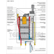 MICROCENTRALA COND. CGB-75