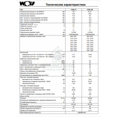 MICROCENTRALA COND. CGB-75