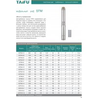 POMPA SUBMERSIBILA 4STM4-10 (73MT)