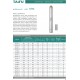POMPA SUBMERSIBILA 4STM4-12 (87MT) POMPA SUBMERSIBILA 4STM4-12 (87MT)