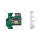 POMPA CIRCULATIE GRS65/11F-380V, 50HZ, 3 FAZE