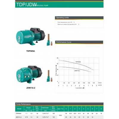 POMPA DE SUPRAFATA AUTOAMORSANTA TDP505A POMPA DE SUPRAFATA AUTOAMORSANTA TDP505A