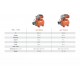 GRUP POMPARE AXC INOX 1100/22 GRUP POMPARE AXC INOX 1100/22