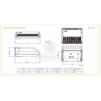 VENTILOCONVECTOR TAVAN-PERETE FP-204ZDM 10,8 FR-16,2 KW CALD VENTILOCONVECTOR TAVAN-PERETE FP-204ZDM 10,8 FR-16,2 KW CALD