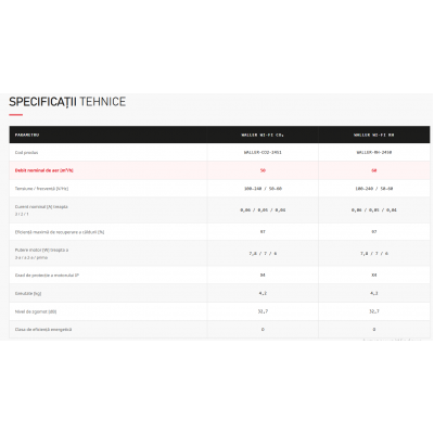 UNITATE VENT.REC.CALD.WALLER  FLUX ALTERNATIV DN158 60m3/h, WIFI,  CO2