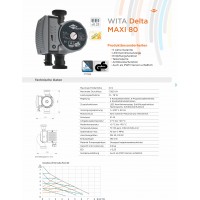 POMPA DE CIRCULATIE WITA DELTA MAXI 80-32 180 CLASA A