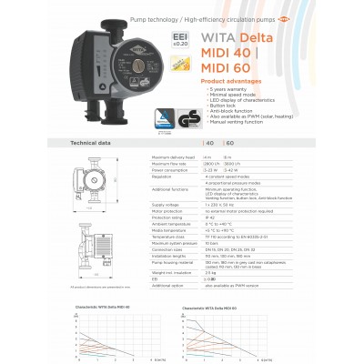POMPA DE CIRCULATIE WITA DELTA MIDI 60-25 130 CLASA A