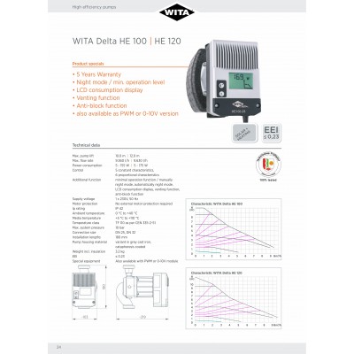 POMPA DE CIRCULATIE WITA DELTA HE 120-32 180 LCD CLASA A -230V - DN32
