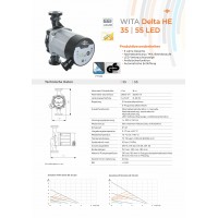 POMPA DE CIRCULATIE WITA DELTA HE 55-25 LED 130 CLASA A