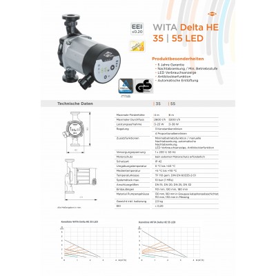 POMPA DE CIRCULATIE WITA DELTA HE 55-25 LED 130 CLASA A
