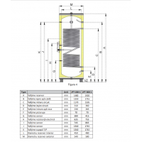 BOILER INOX 200 LT CU 1 SERPENTINA