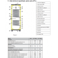 BOILER INOX 200 LT CU 2 SERPENTINE 